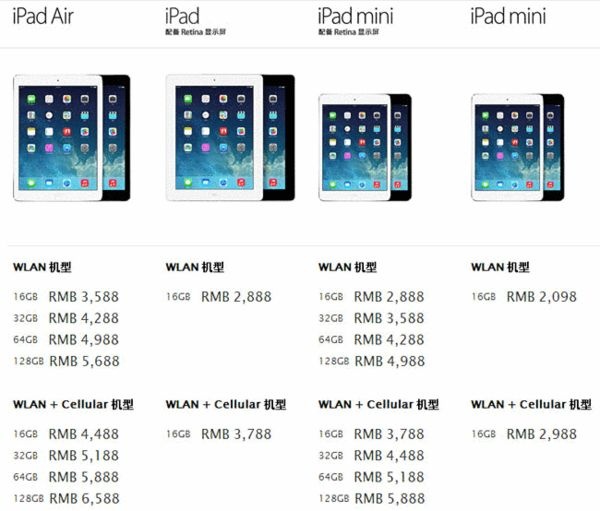 ipadairmini旧机型全部降价最便宜1798元