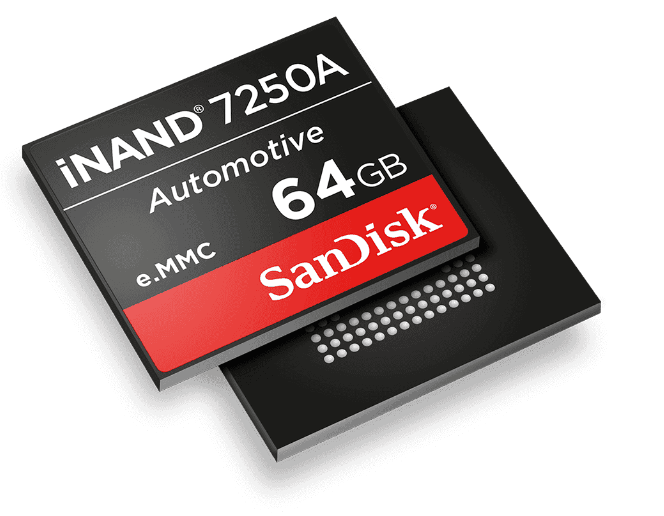 Sandisk iNAND 7250A系列