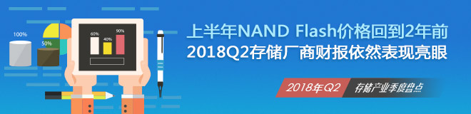 2018上半年NAND Flash价格回到2年前，Q2存储厂商财报依然表现亮眼